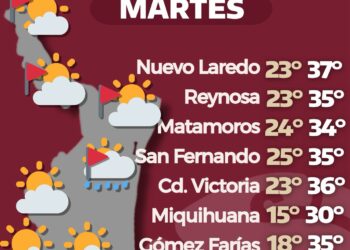 Pronóstico del tiempo: Calor intenso en Tamaulipas