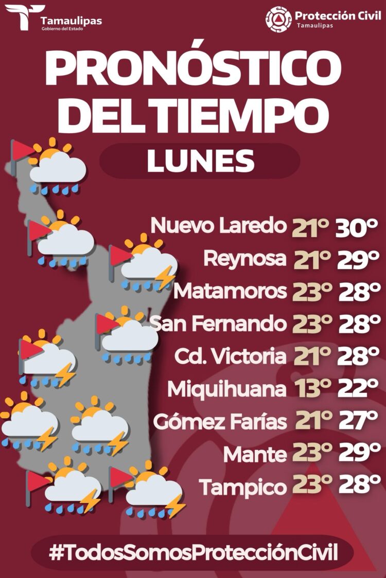Alertan por tormentas eléctricas y granizo este lunes