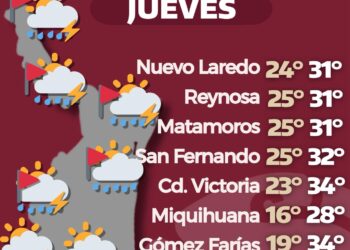 Clima en Tamaulipas: Calor extremo y alerta por tormentas