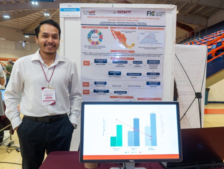 Alumnos de UAT crean modelo de Inteligencia Artificial para optimizar generación de energía solar