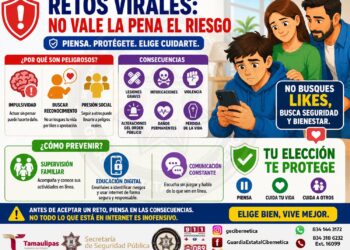 Retos virales: peligro para los jóvenes