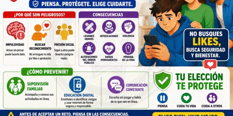 Retos virales: peligro para los jóvenes