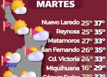 Prevén lluvias y calor intenso para Tamaulipas