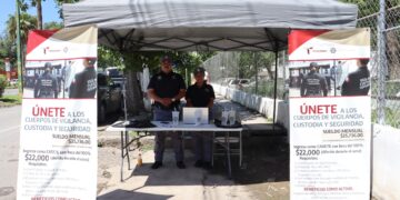 Mujeres, el 80% de aspirantes a Guardia Estatal