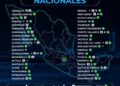 Fortalece Tamaulipas su conectividad y promoción turística desde el AIFA