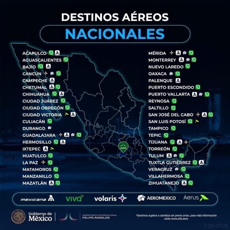 Fortalece Tamaulipas su conectividad y promoción turística desde el AIFA