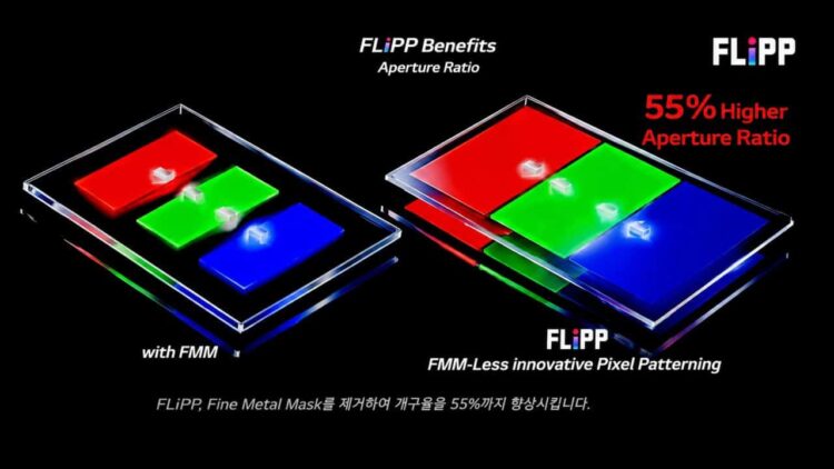LG Display lanza pantallas FLiPP OLED con mayor brillo y eficiencia