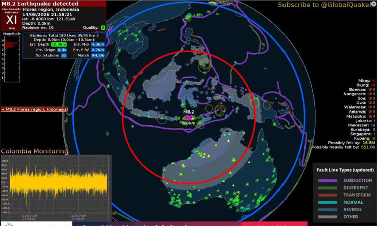 Terremoto de 7.7 golpea la isla de Flores en Indonesia