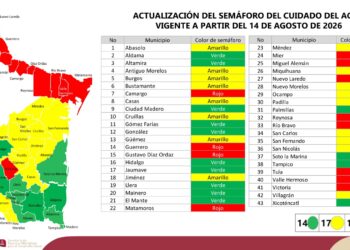 En semáforo rojo la frontera de Tamaulipas por falta de agua