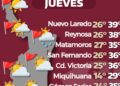 Persistirá calor extremo con surada en Tamaulipas