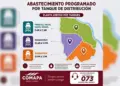 Realizarán tandeo de agua en Nuevo Laredo