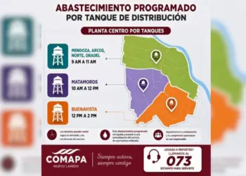 Realizarán tandeo de agua en Nuevo Laredo