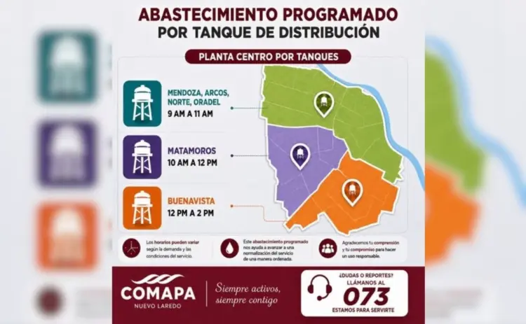 Realizarán tandeo de agua en Nuevo Laredo