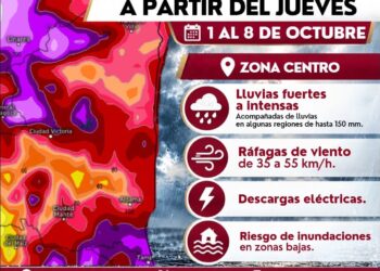 Alerta Protección Civil por periodo de lluvias en Tamaulipas del 1 a 8 de octubre