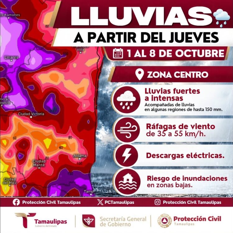 Alerta Protección Civil por periodo de lluvias en Tamaulipas del 1 a 8 de octubre