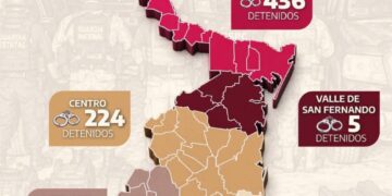 Suma Tamaulipas 780 detenciones