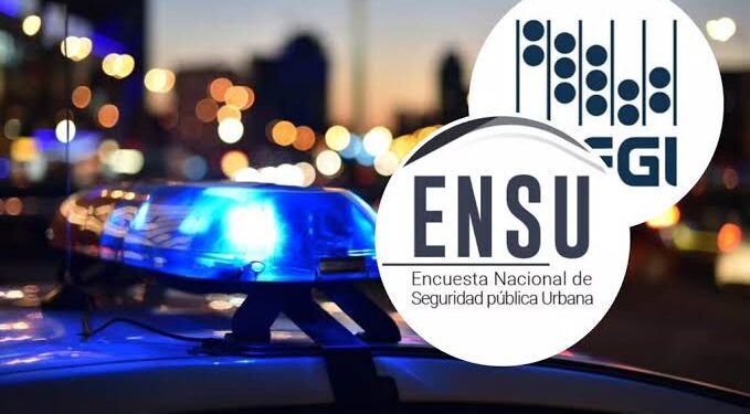 Percepción de inseguridad baja a 58.1%; CONCANACO fortalece acciones contra extorsión