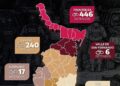 Detienen en Tamaulipas a 807 personas