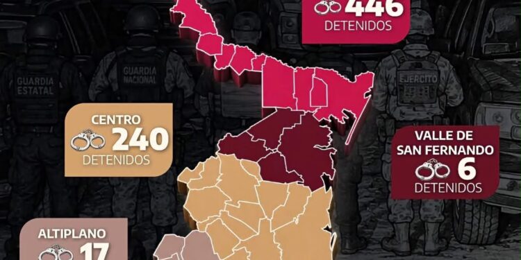 Detienen en Tamaulipas a 807 personas